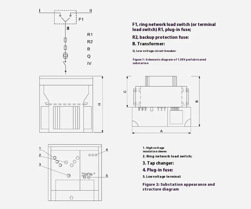 Pre Installed American Box Transformer