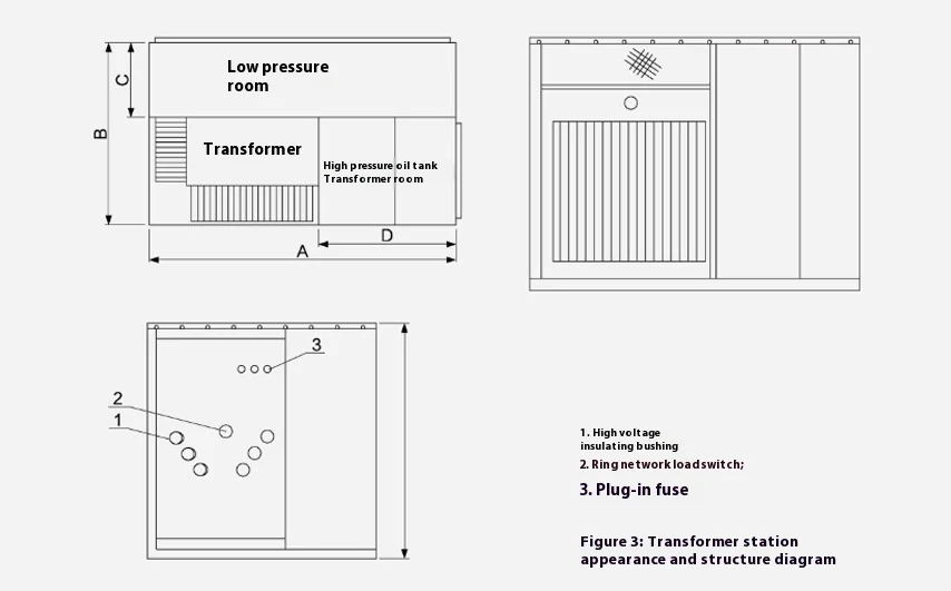 Pre Installed American Box Transformer