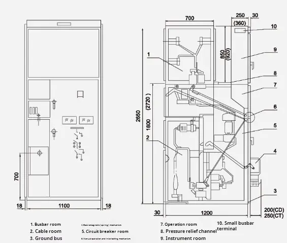 Box Type Fixed Metal Closed Switchgear