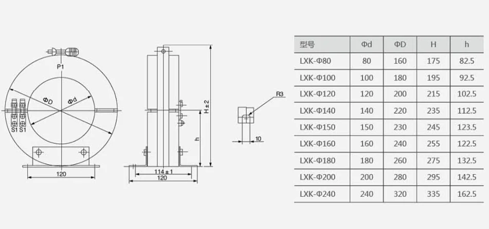 Gas Filled Cabinet Core Balance Ct