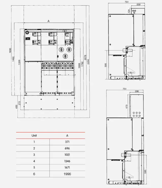 Urban Distribution Network Rmu