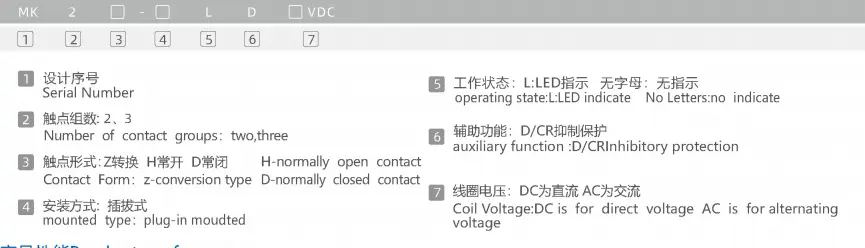 General Purpose Relay